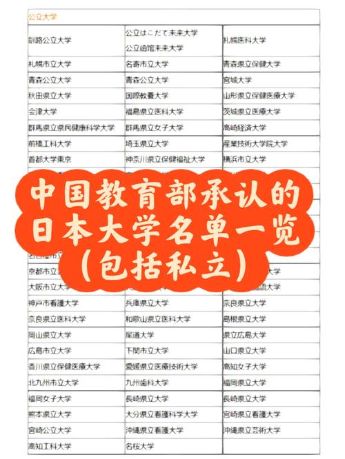 日本三十一岁上大学正常吗？利用业余时间读大学，不影响工作的同时提升学历