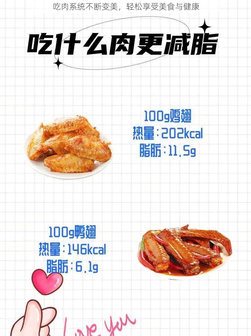 吃肉系统不断变美,轻松享受美食与健康