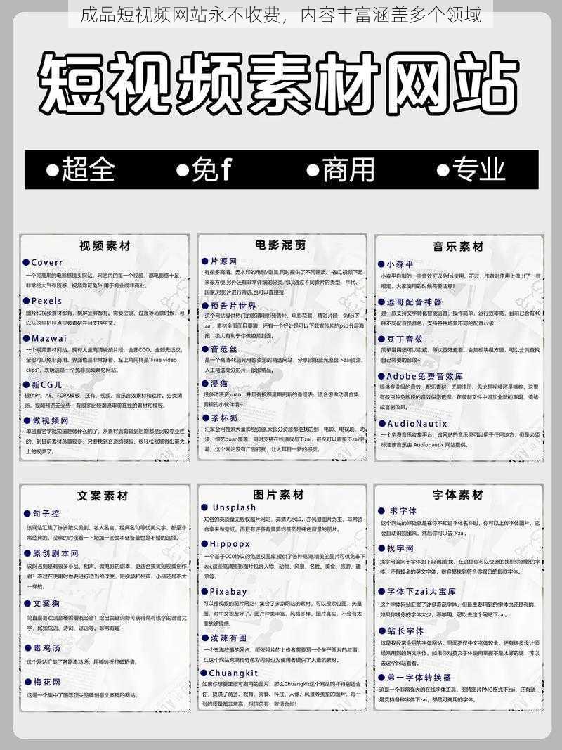 成品短视频网站永不收费,内容丰富涵盖多个领域