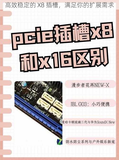 高效稳定的 X8 插槽，满足你的扩展需求