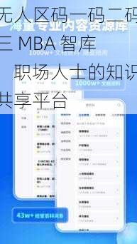 无人区码一码二码三 MBA 智库，职场人士的知识共享平台