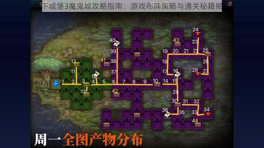 地下城堡3魔鬼城攻略指南：游戏布阵策略与通关秘籍揭秘