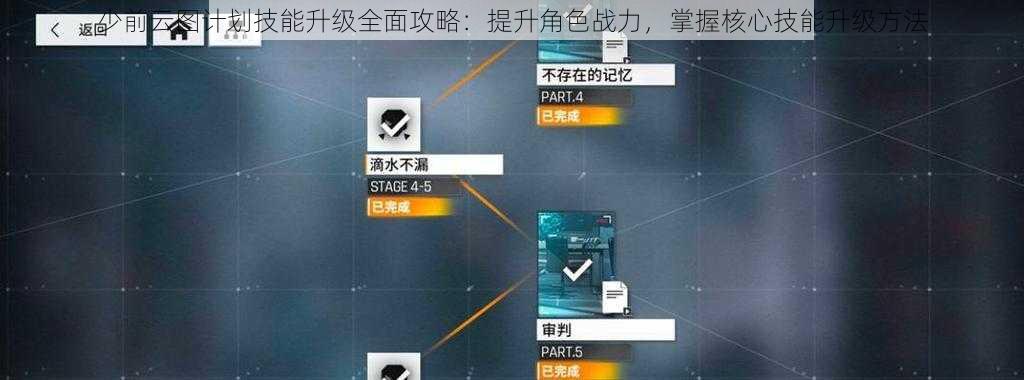 少前云图计划技能升级全面攻略:提升角色战力,掌握核心技能升级方法
