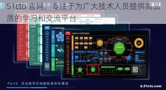 51cto 官网，专注于为广大技术人员提供高品质的学习和交流平台