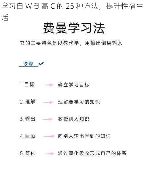 学习自 W 到高 C 的 25 种方法，提升性福生活