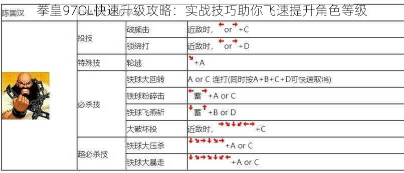 拳皇97OL快速升级攻略：实战技巧助你飞速提升角色等级