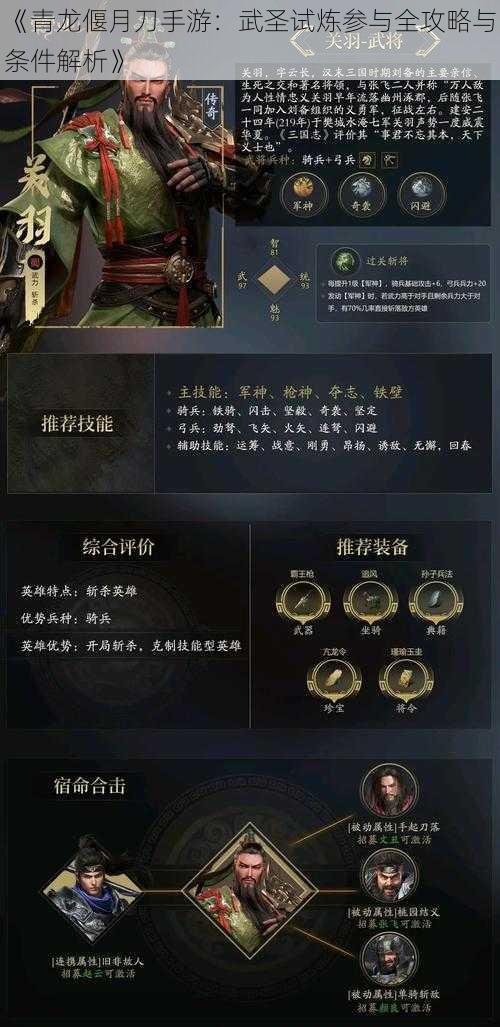 《青龙偃月刀手游：武圣试炼参与全攻略与条件解析》