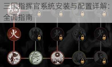 三国指挥官系统安装与配置详解：全面指南