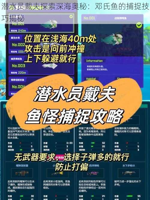 潜水员戴夫探索深海奥秘：邓氏鱼的捕捉技巧揭秘