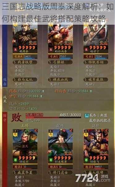 三国志战略版周泰深度解析：如何构建最佳武将搭配策略攻略