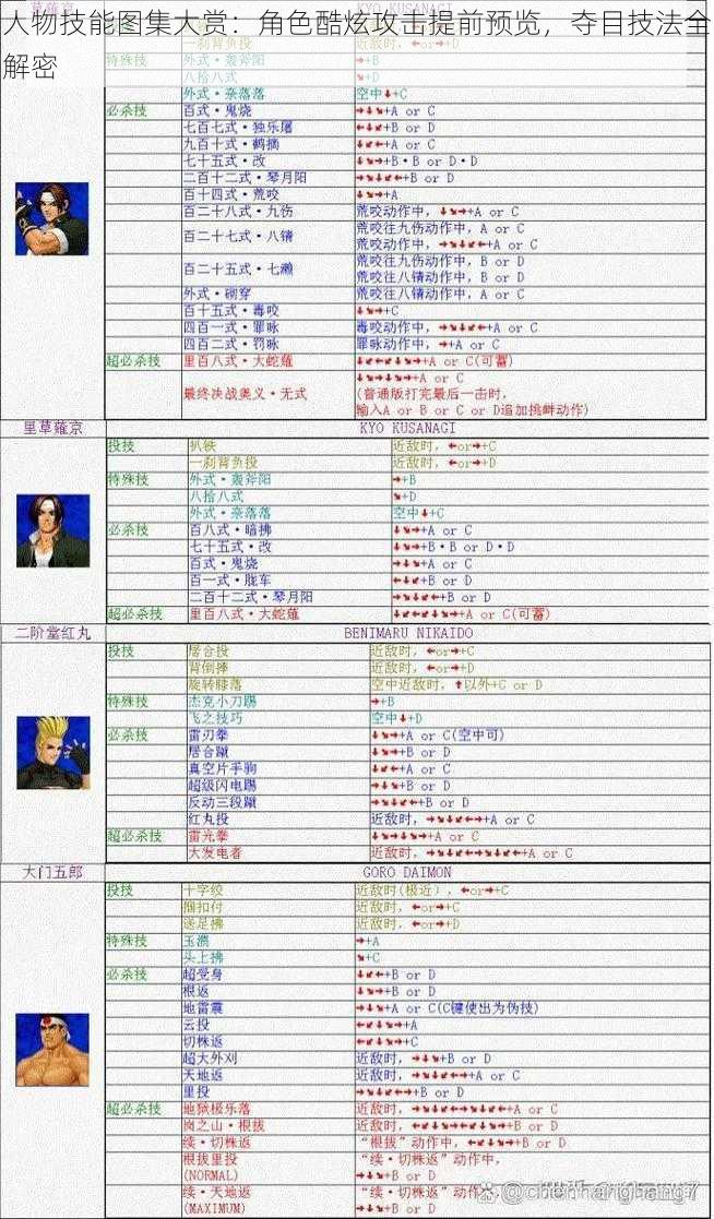 人物技能图集大赏：角色酷炫攻击提前预览，夺目技法全解密