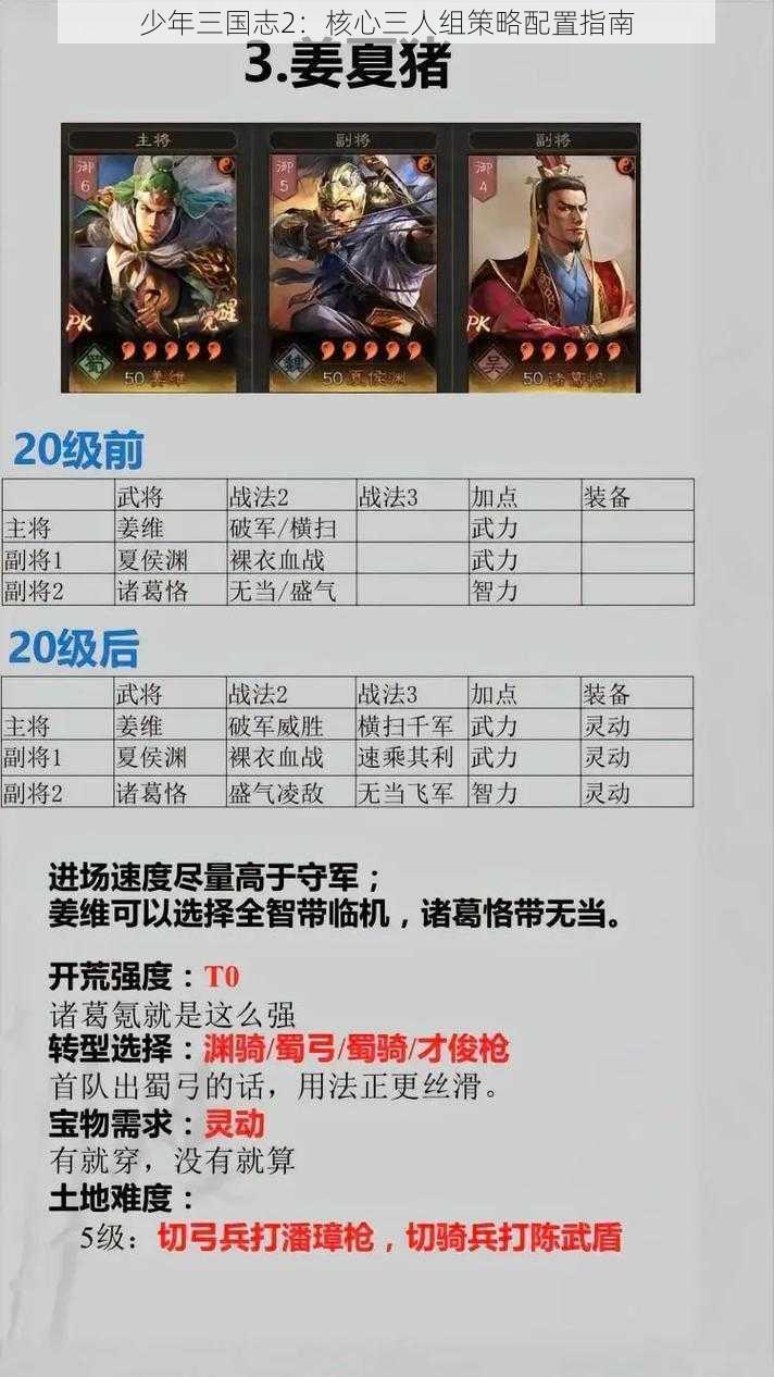 少年三国志2：核心三人组策略配置指南