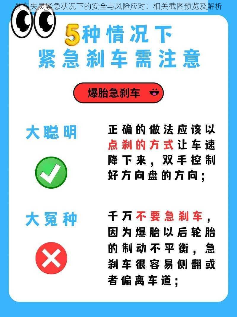 刹车失灵紧急状况下的安全与风险应对：相关截图预览及解析