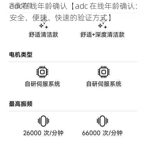 adc在线年龄确认【adc 在线年龄确认：安全、便捷、快速的验证方式】