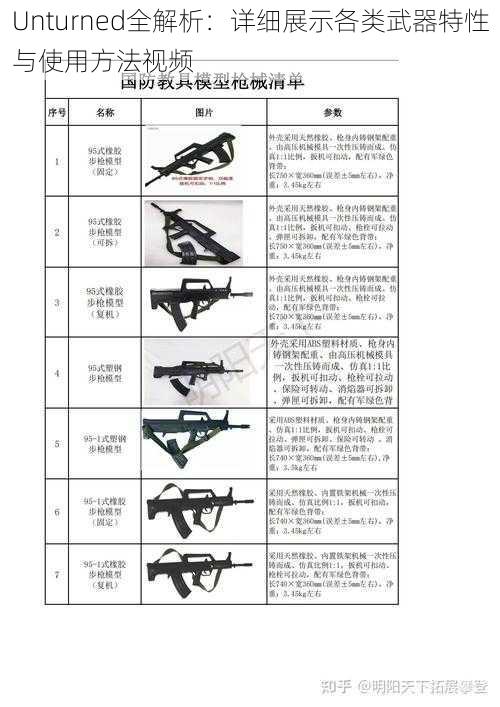 Unturned全解析：详细展示各类武器特性与使用方法视频