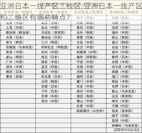 亚洲日本一线产区二线区;亚洲日本一线产区和二线区有哪些特点？