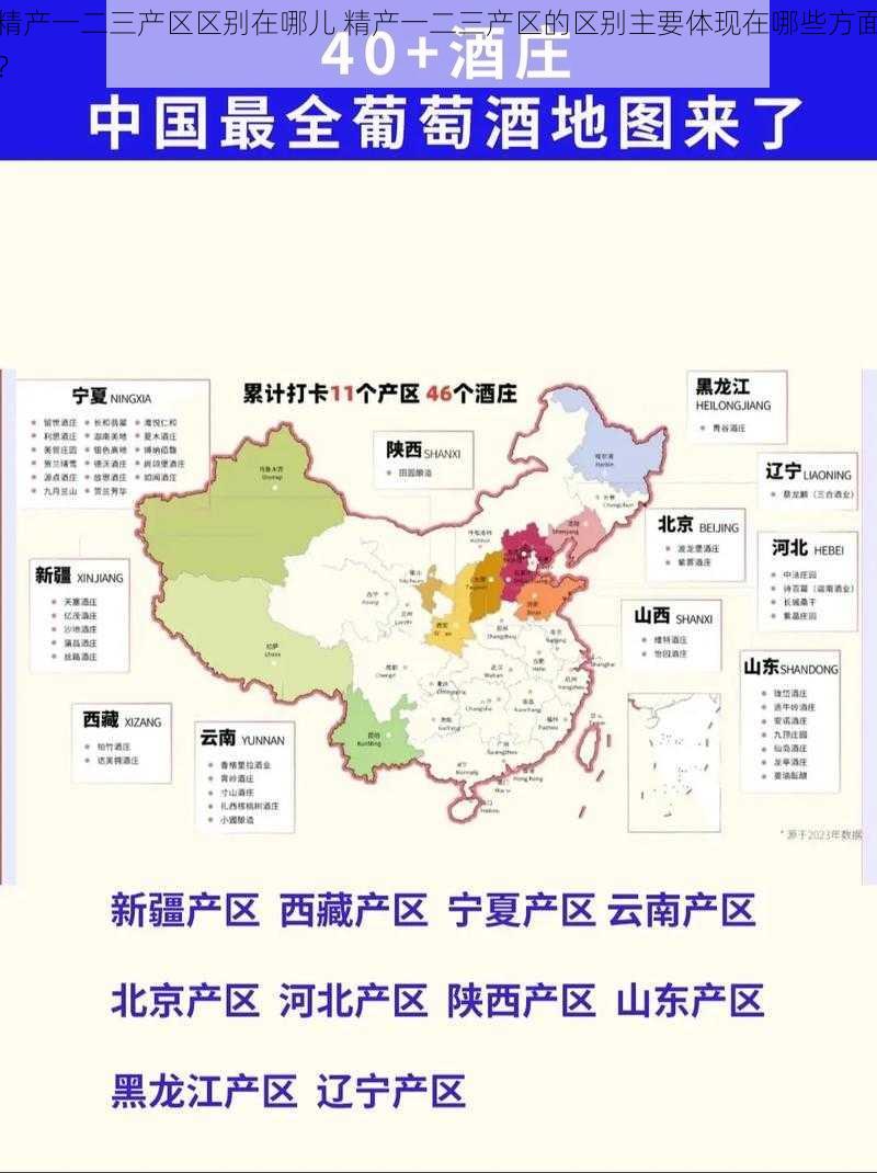 精产一二三产区区别在哪儿 精产一二三产区的区别主要体现在哪些方面？