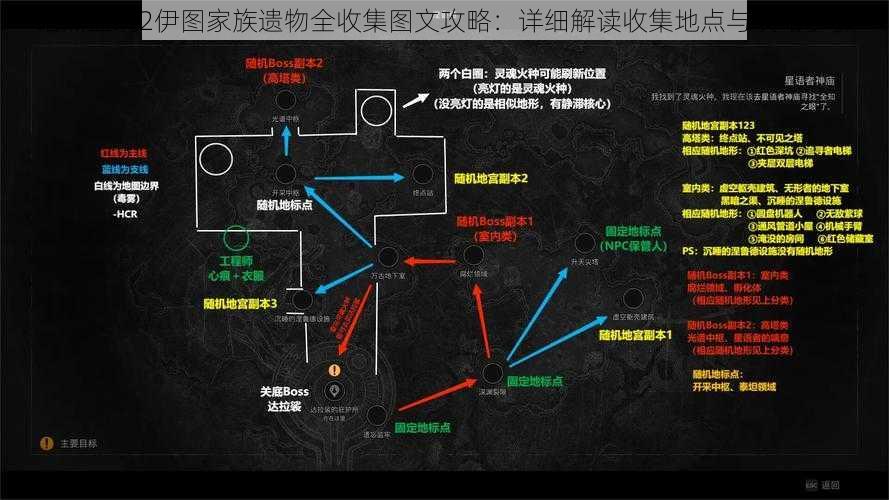 暗黑血统2伊图家族遗物全收集图文攻略：详细解读收集地点与攻略步骤