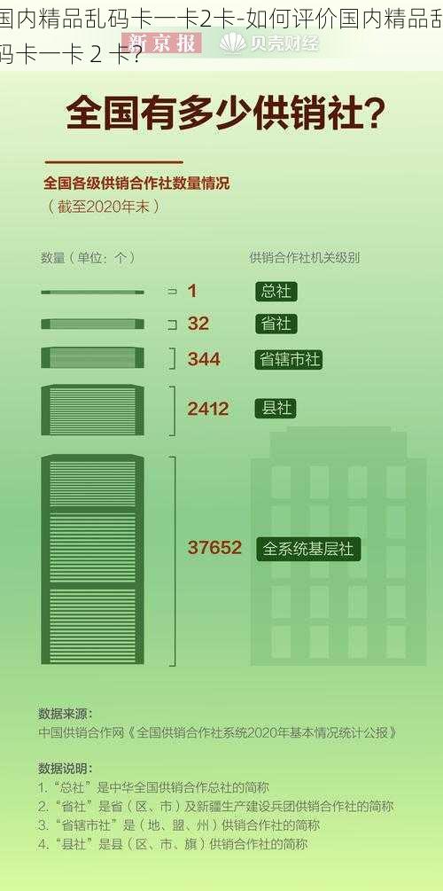 国内精品乱码卡一卡2卡-如何评价国内精品乱码卡一卡 2 卡？