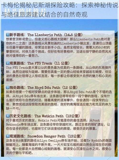 卡梅伦揭秘尼斯湖探险攻略：探索神秘传说与绝佳旅游建议结合的自然奇观