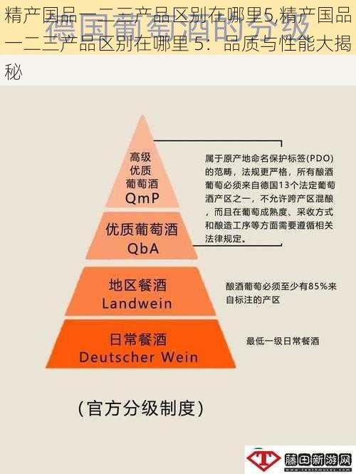 精产国品一二三产品区别在哪里5,精产国品一二三产品区别在哪里 5：品质与性能大揭秘