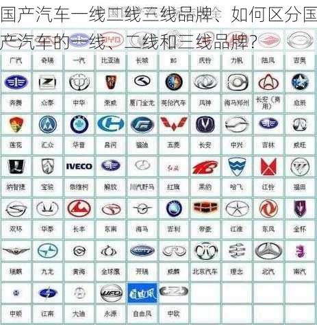 国产汽车一线二线三线品牌、如何区分国产汽车的一线、二线和三线品牌？