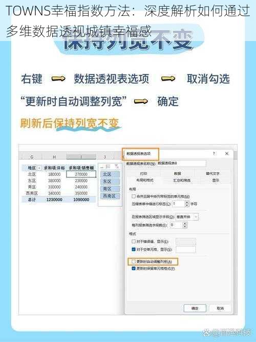 TOWNS幸福指数方法：深度解析如何通过多维数据透视城镇幸福感