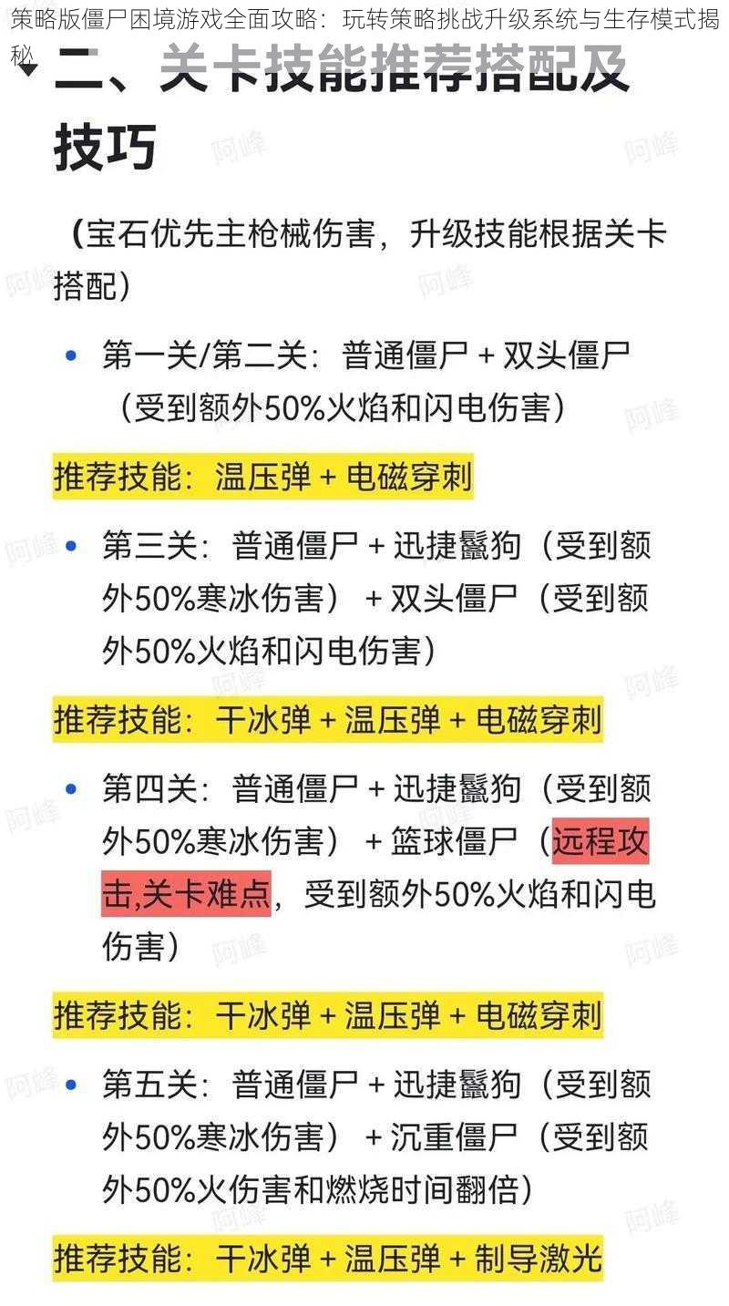 策略版僵尸困境游戏全面攻略：玩转策略挑战升级系统与生存模式揭秘