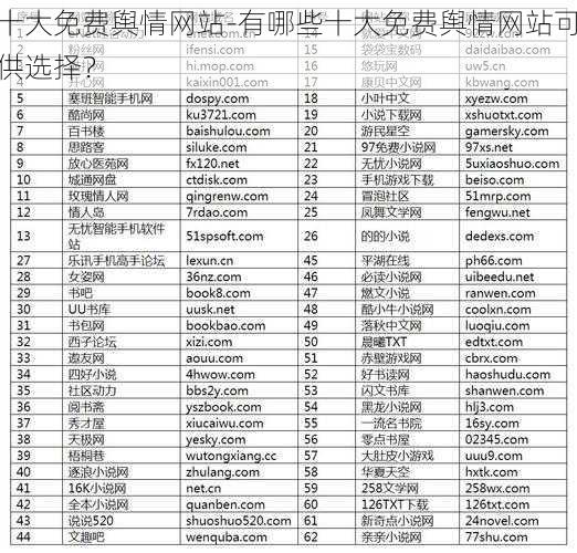 十大免费舆情网站-有哪些十大免费舆情网站可供选择？