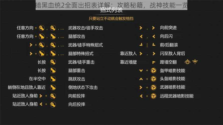 暗黑血统2全面出招表详解：攻略秘籍，战神技能一览