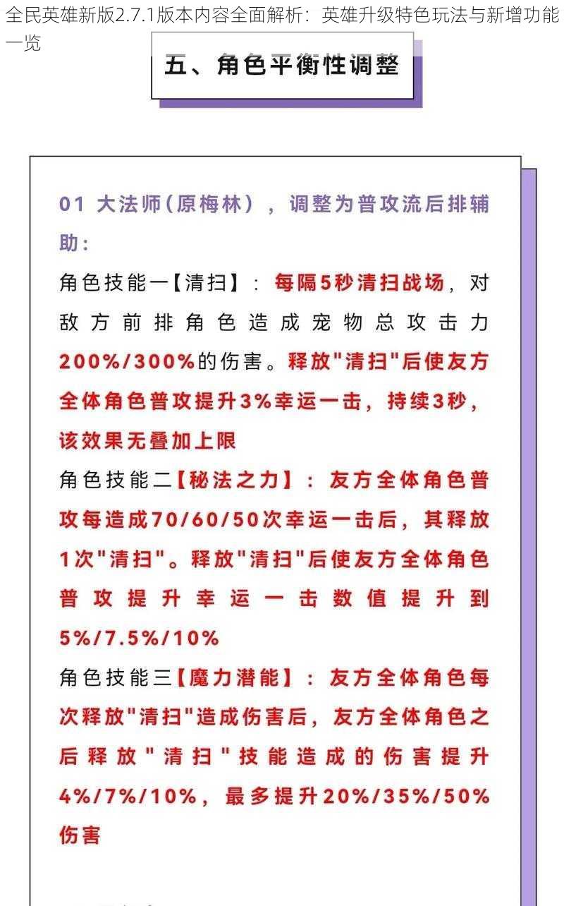 全民英雄新版2.7.1版本内容全面解析：英雄升级特色玩法与新增功能一览