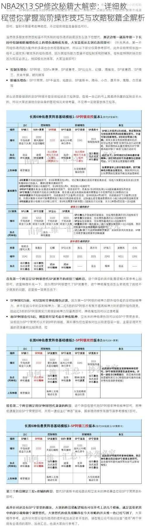 NBA2K13 SP修改秘籍大解密：详细教程带你掌握高阶操作技巧与攻略秘籍全解析