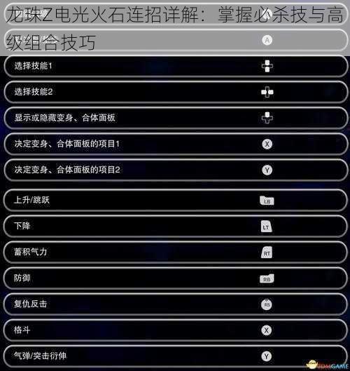 龙珠Z电光火石连招详解：掌握必杀技与高级组合技巧