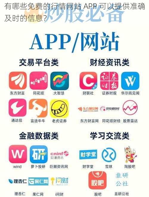 有哪些免费的行情网站 APP 可以提供准确及时的信息？