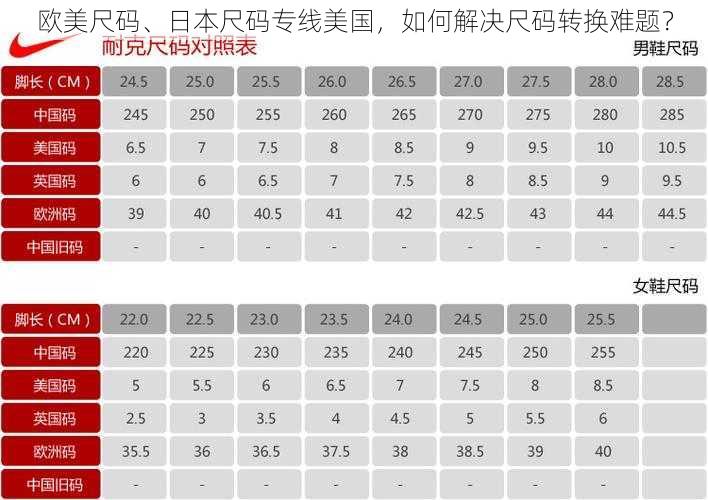 欧美尺码、日本尺码专线美国，如何解决尺码转换难题？