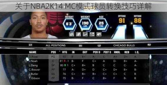 关于NBA2K14 MC模式球员转换技巧详解