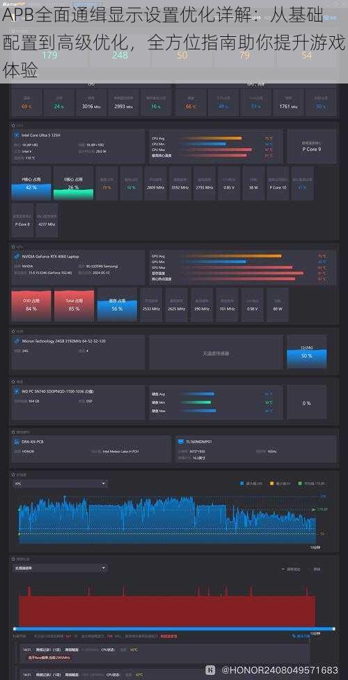 APB全面通缉显示设置优化详解：从基础配置到高级优化，全方位指南助你提升游戏体验