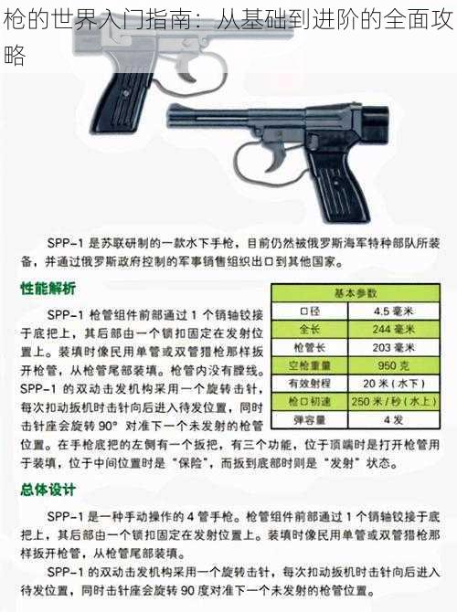 枪的世界入门指南：从基础到进阶的全面攻略