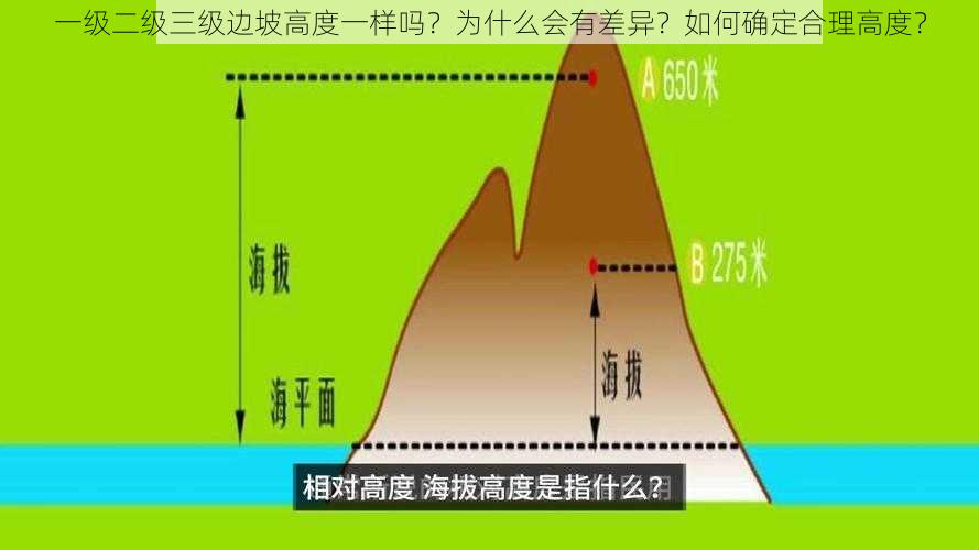 一级二级三级边坡高度一样吗？为什么会有差异？如何确定合理高度？