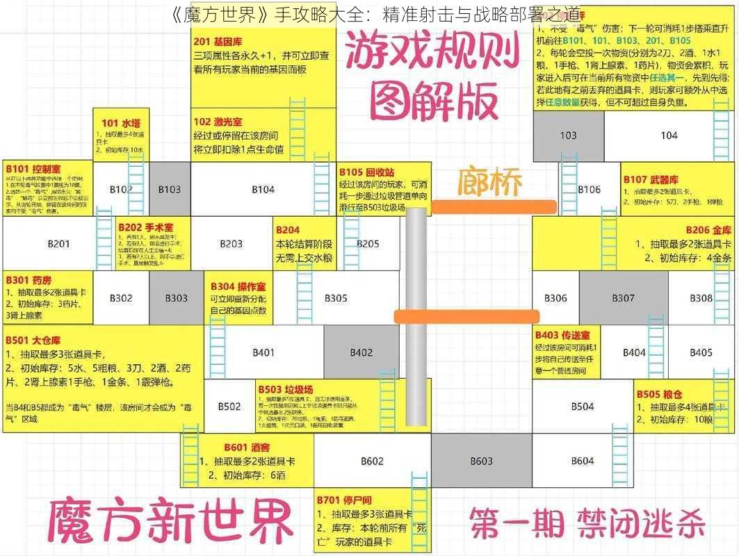 《魔方世界》手攻略大全：精准射击与战略部署之道