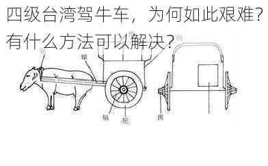 四级台湾驾牛车，为何如此艰难？有什么方法可以解决？