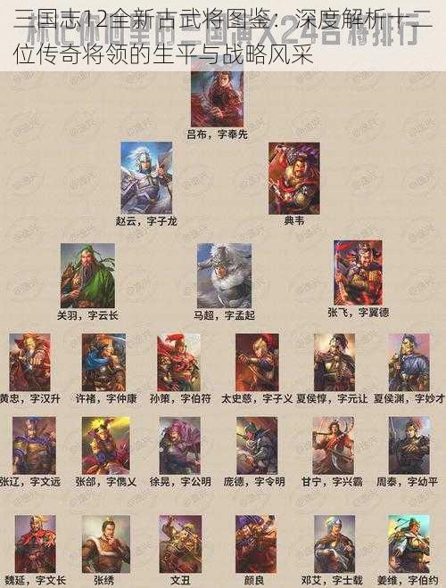 三国志12全新古武将图鉴：深度解析十二位传奇将领的生平与战略风采