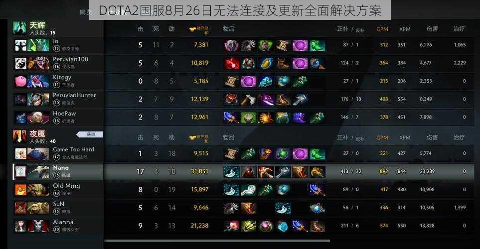 DOTA2国服8月26日无法连接及更新全面解决方案