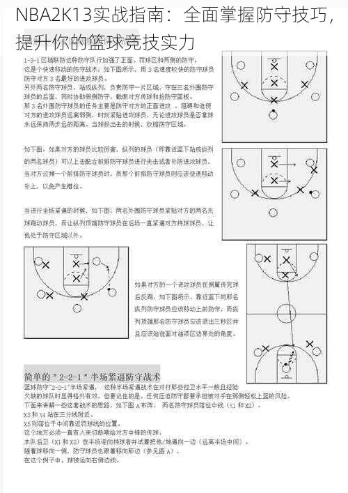 NBA2K13实战指南：全面掌握防守技巧，提升你的篮球竞技实力