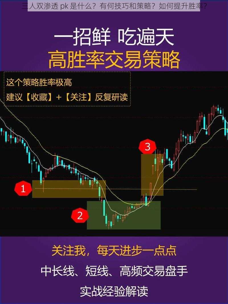 三人双渗透 pk 是什么？有何技巧和策略？如何提升胜率？