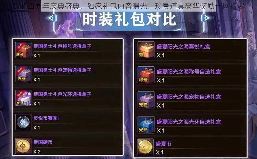 DNF四周年庆典盛典，独家礼包内容曝光：珍贵道具豪华奖励一网打尽