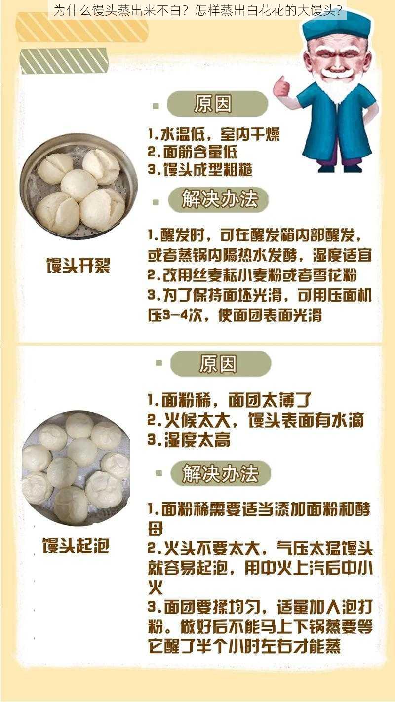 为什么馒头蒸出来不白？怎样蒸出白花花的大馒头？