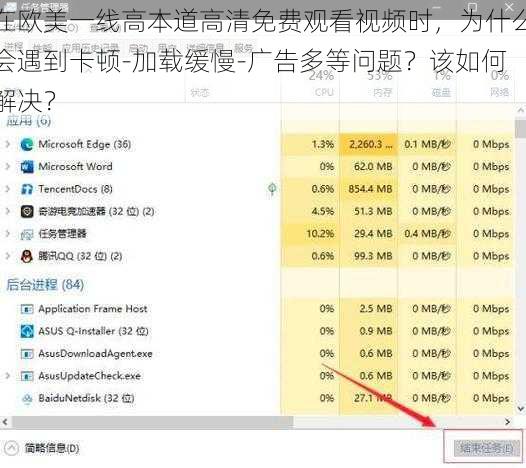 在欧美一线高本道高清免费观看视频时，为什么会遇到卡顿-加载缓慢-广告多等问题？该如何解决？