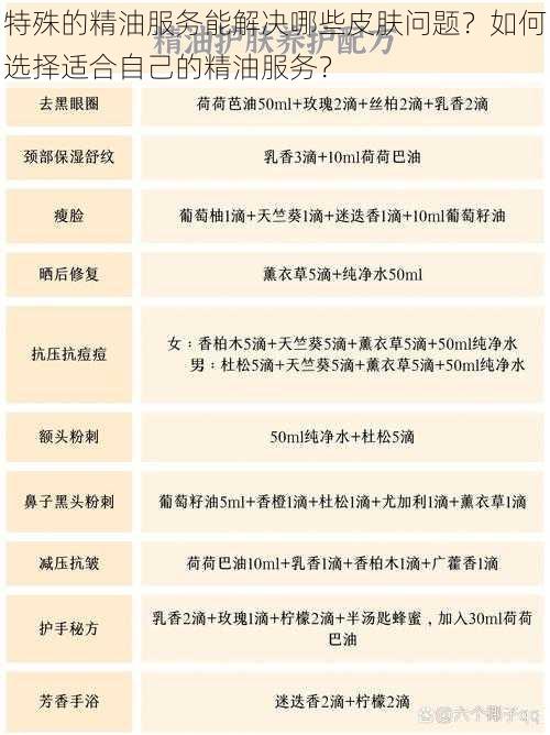 特殊的精油服务能解决哪些皮肤问题？如何选择适合自己的精油服务？