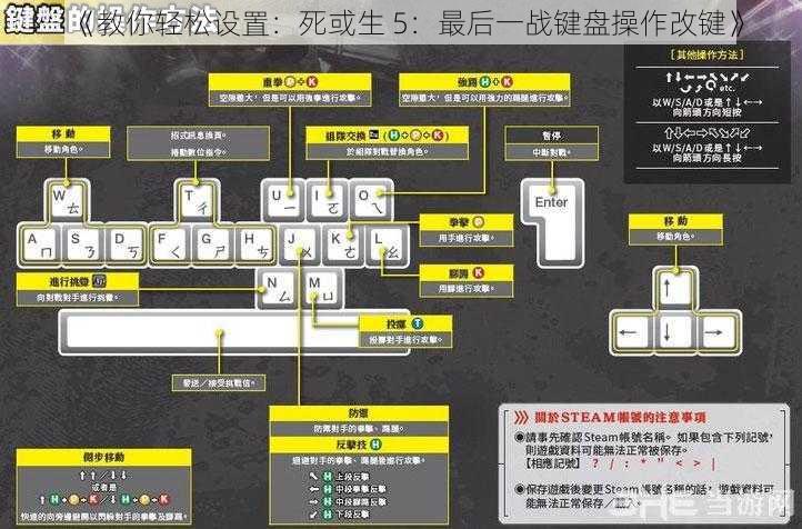 《教你轻松设置：死或生 5：最后一战键盘操作改键》